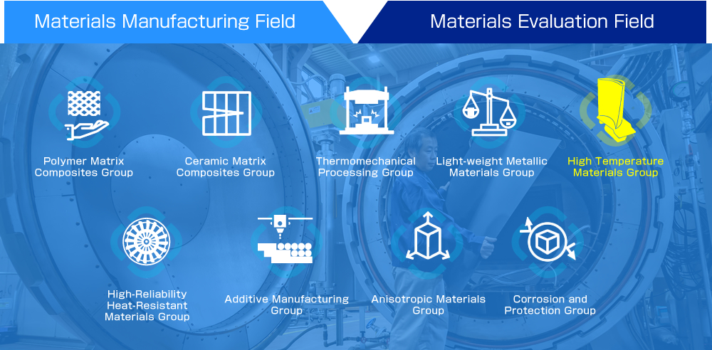 超耐熱材料グループ